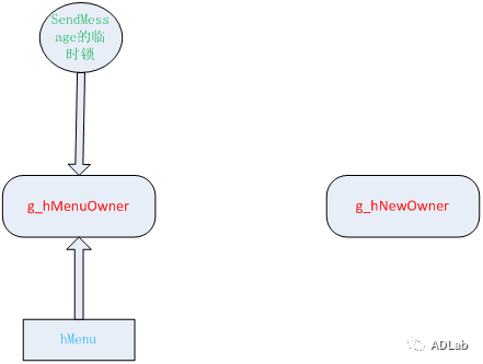 ��������(�й���)���¹ٷ���վ