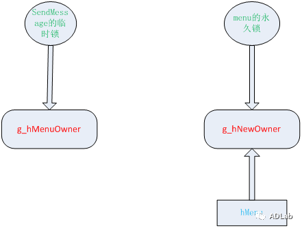 ��������(�й���)���¹ٷ���վ