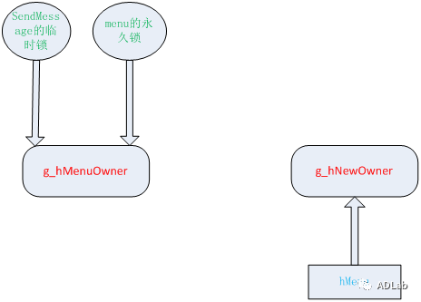 ��������(�й���)���¹ٷ���վ