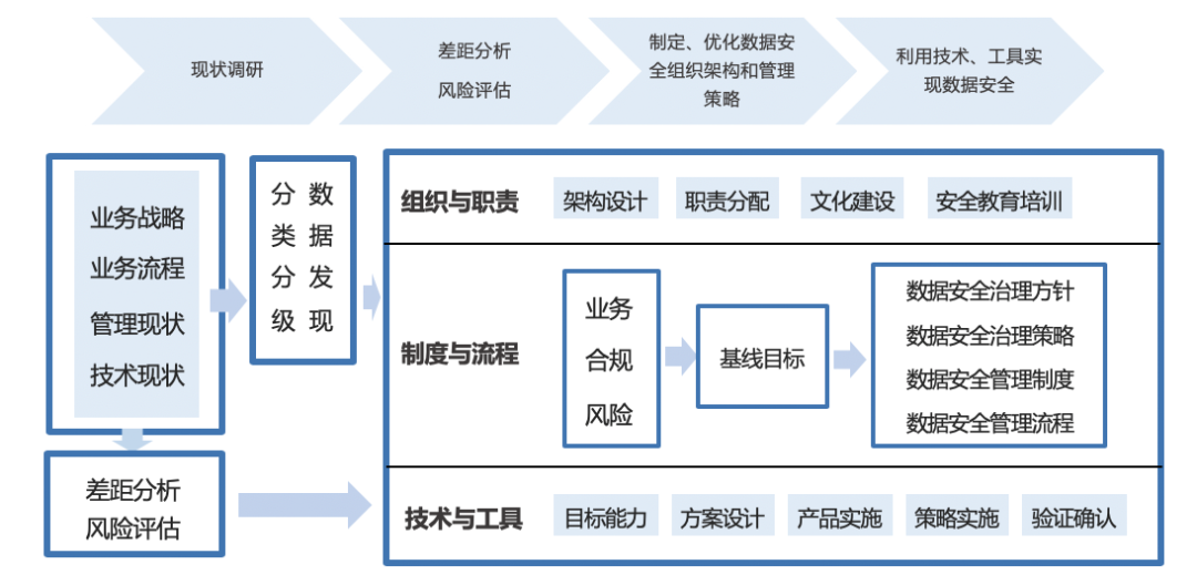 ��������(�й���)���¹ٷ���վ