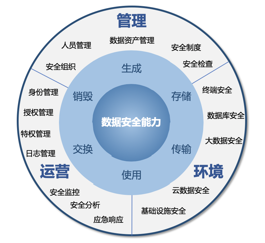 ��������(�й���)���¹ٷ���վ