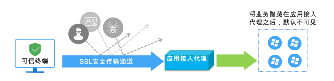 ��������(�й���)���¹ٷ���վ