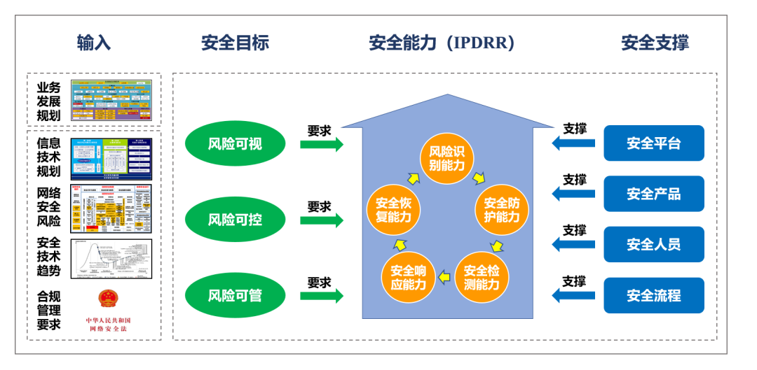 ��������(�й���)���¹ٷ���վ