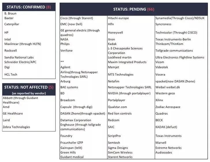 ��������(�й���)���¹ٷ���վ