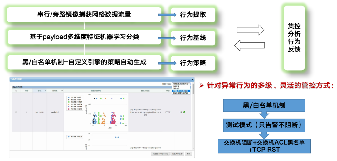 ��������(�й���)���¹ٷ���վ