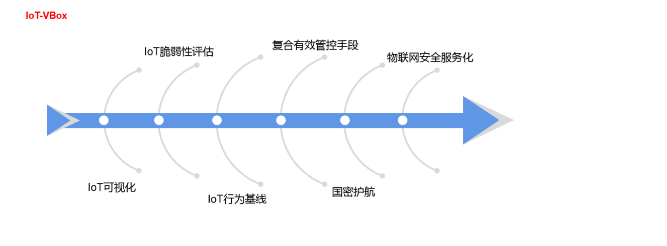 ��������(�й���)���¹ٷ���վ