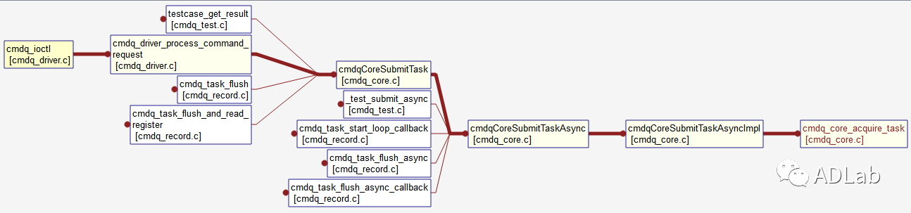 ��������(�й���)���¹ٷ���վ