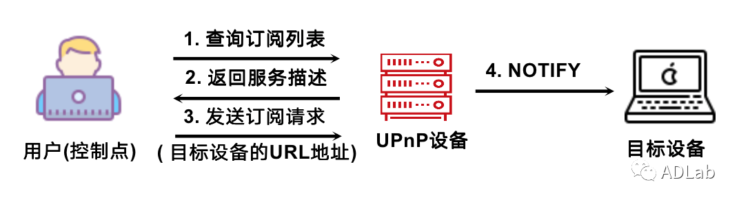 ��������(�й���)���¹ٷ���վ