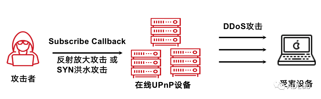 ��������(�й���)���¹ٷ���վ