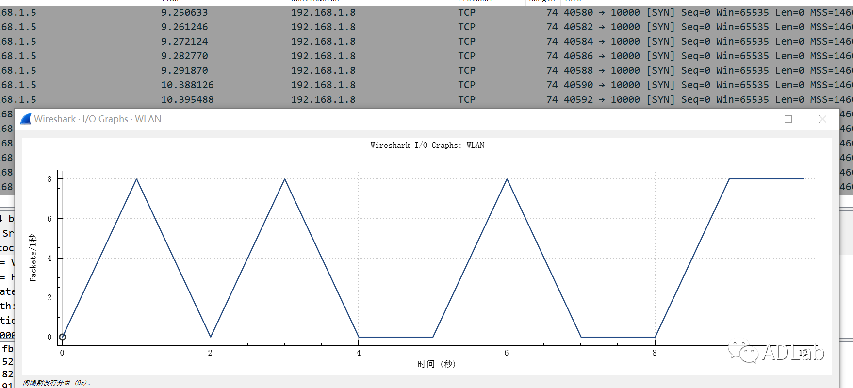 ��������(�й���)���¹ٷ���վ