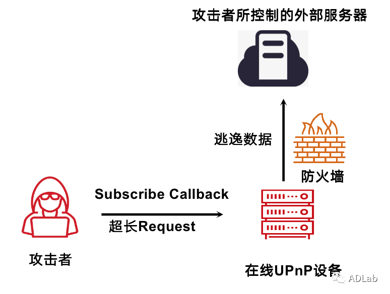 ��������(�й���)���¹ٷ���վ