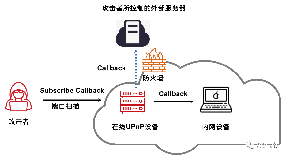 ��������(�й���)���¹ٷ���վ