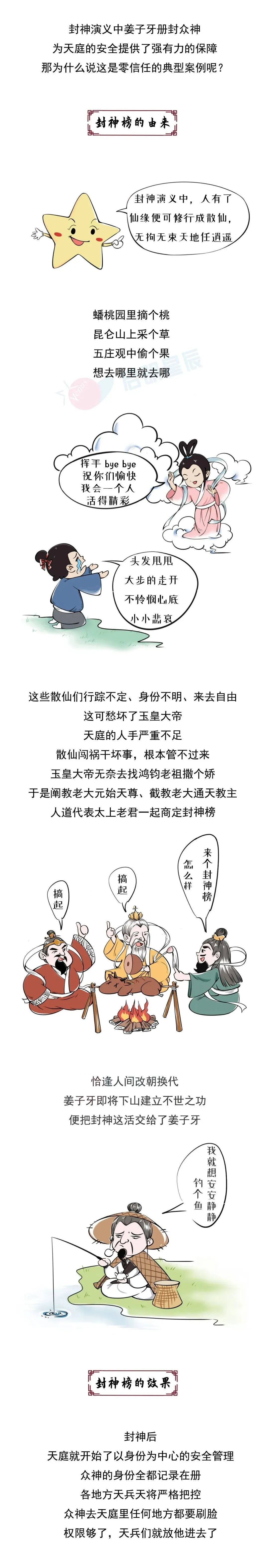 ��������(�й���)���¹ٷ���վ