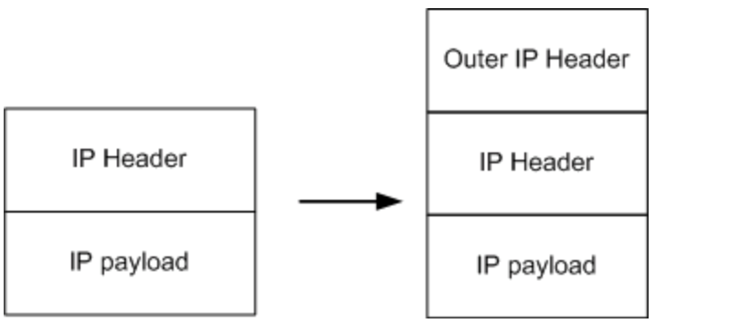 ��������(�й���)���¹ٷ���վ