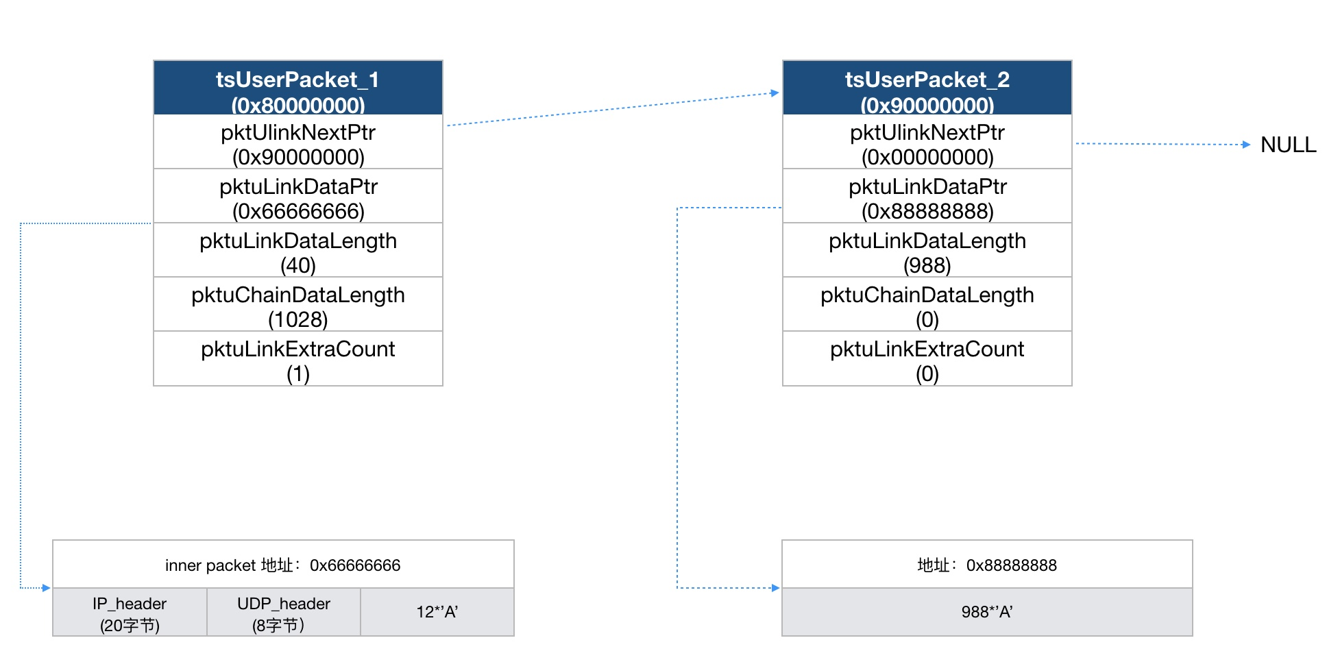 ��������(�й���)���¹ٷ���վ