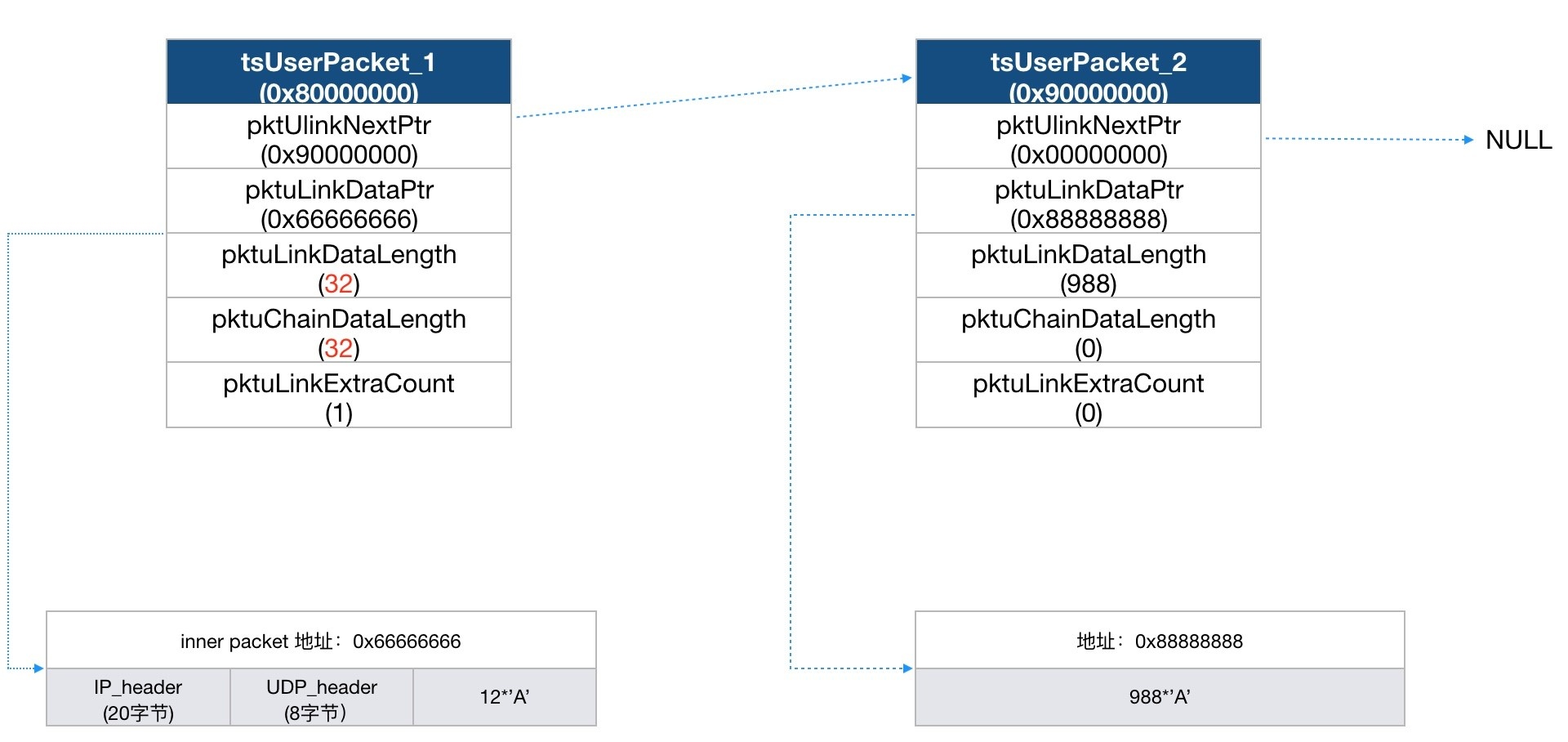 ��������(�й���)���¹ٷ���վ