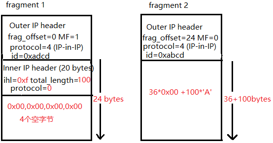 ��������(�й���)���¹ٷ���վ