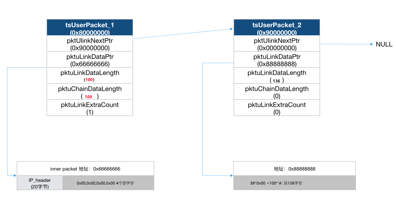 ��������(�й���)���¹ٷ���վ