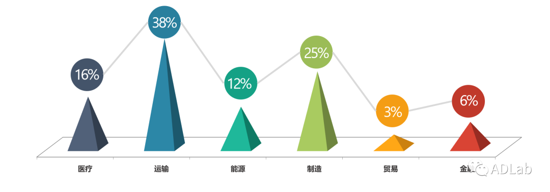 ��������(�й���)���¹ٷ���վ