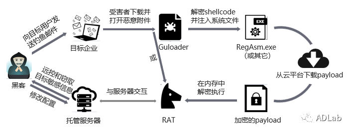 ��������(�й���)���¹ٷ���վ