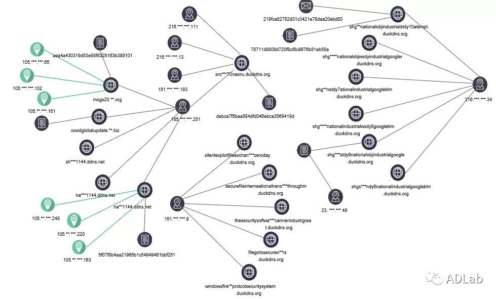 ��������(�й���)���¹ٷ���վ