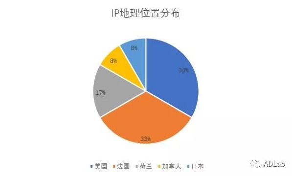 ��������(�й���)���¹ٷ���վ