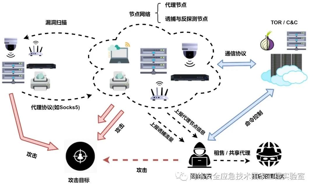 ��������(�й���)���¹ٷ���վ