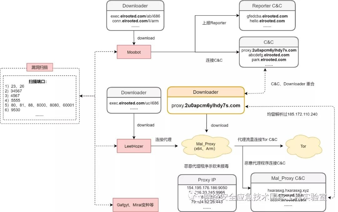 ��������(�й���)���¹ٷ���վ