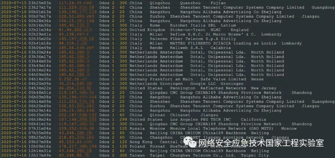 ��������(�й���)���¹ٷ���վ