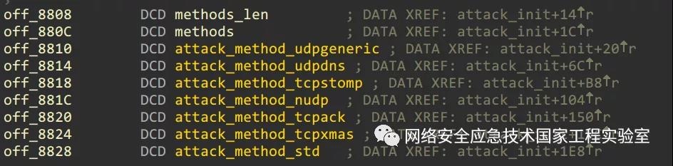 ��������(�й���)���¹ٷ���վ