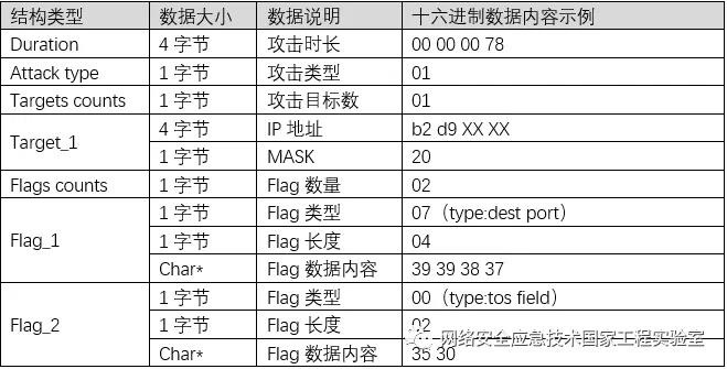 ��������(�й���)���¹ٷ���վ