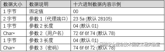 ��������(�й���)���¹ٷ���վ