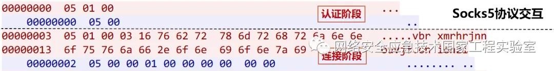 ��������(�й���)���¹ٷ���վ