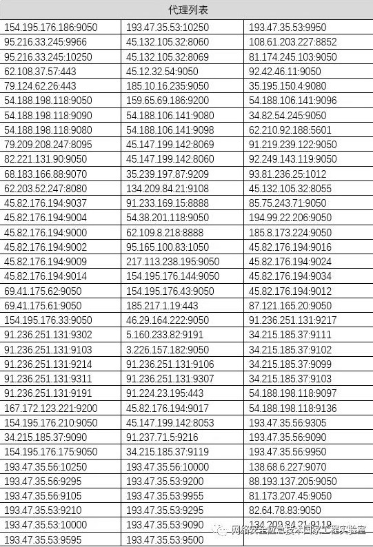 ��������(�й���)���¹ٷ���վ