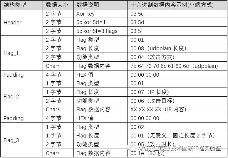 ��������(�й���)���¹ٷ���վ