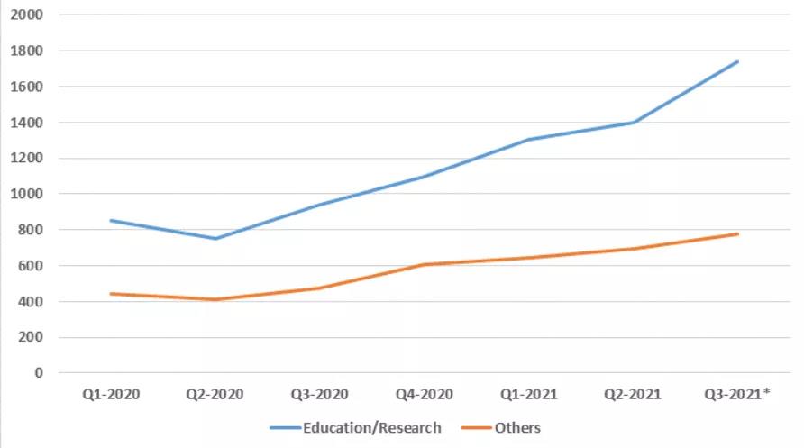 Check Point�䲼2021��7�½�����ҵ��в̬�ƵĻ㱨.jpg