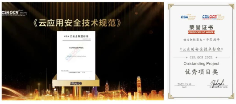 ÈÙÓþÖ¤Êé.png ÈÙÓþÖ¤Êé.png