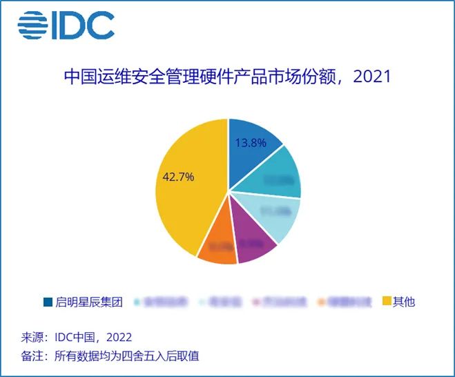 ��������(�й���)���¹ٷ���վ