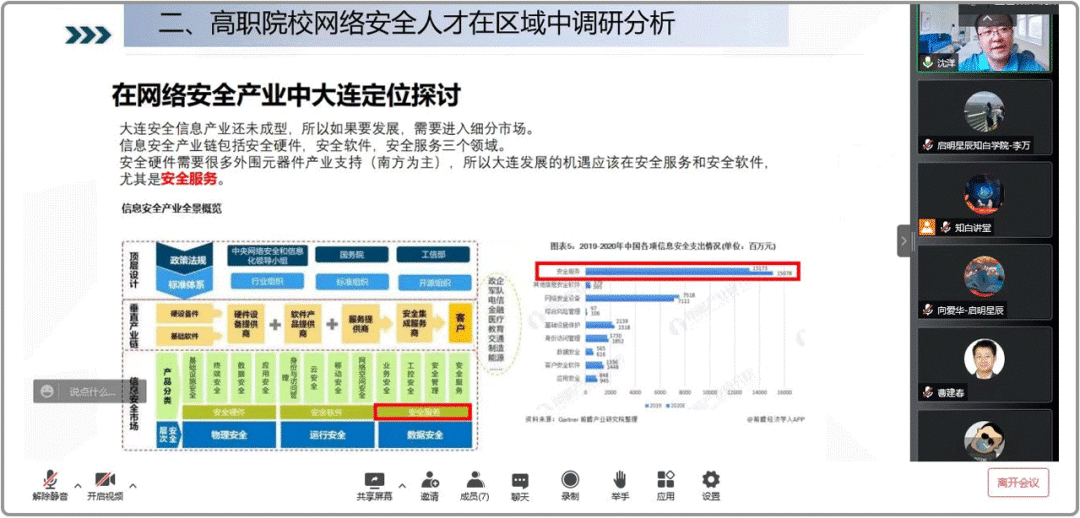 ����ְҵ����ѧԺ��Ϣ����ѧԺ ����Ժ��ר���˵���������簲ȫ��У�����-����ְҵ���������������˲���͡�