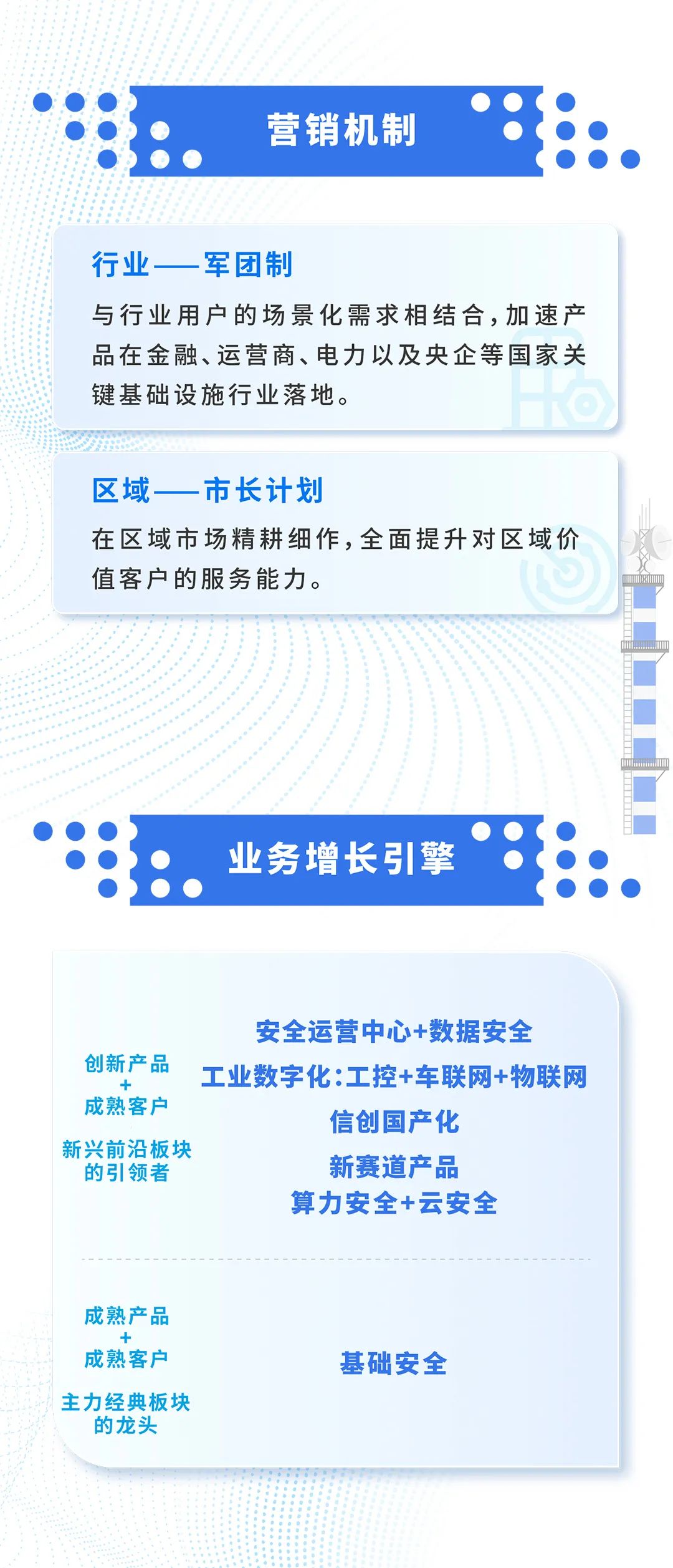 ��������(�й���)���¹ٷ���վ