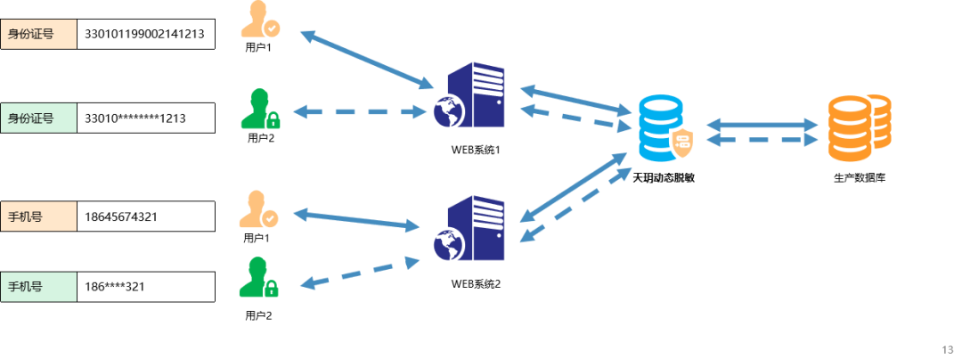 ��������(�й���)���¹ٷ���վ