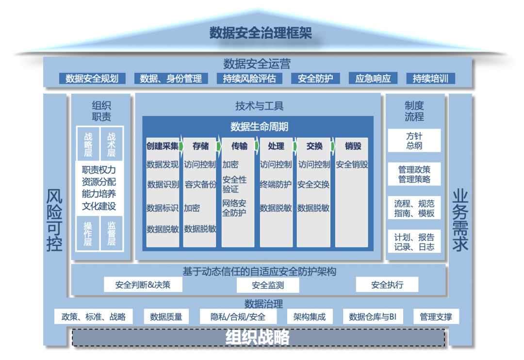 ��������(�й���)���¹ٷ���վ