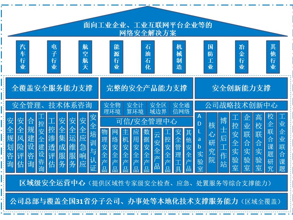 ±¦ÔËÀ³¡¤(ÖйúÇø)×îйٷ½ÍøÕ¾