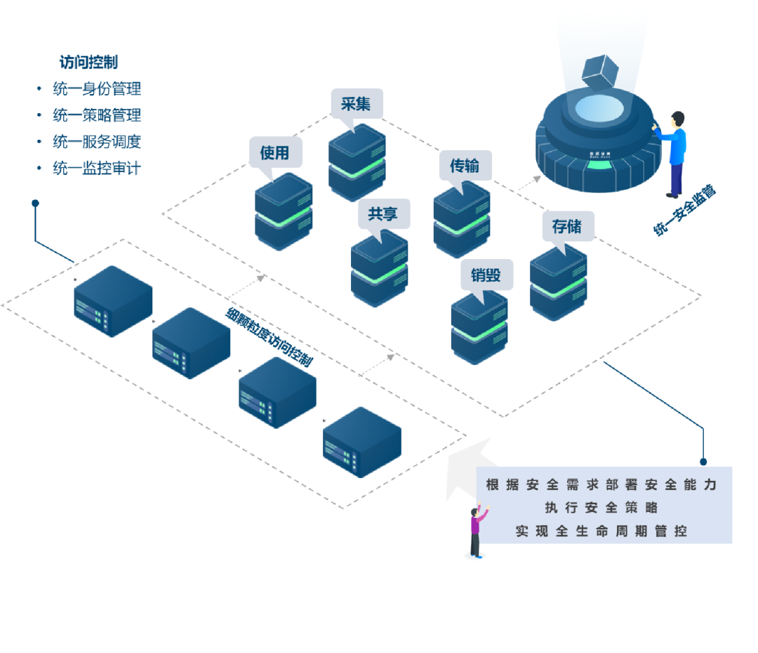 宝运莱·(中国区)最新官方网站
