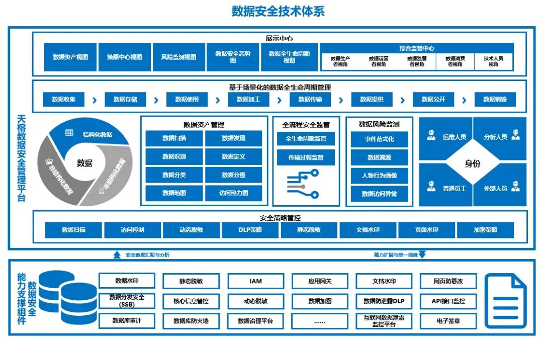 宝运莱·(中国区)最新官方网站