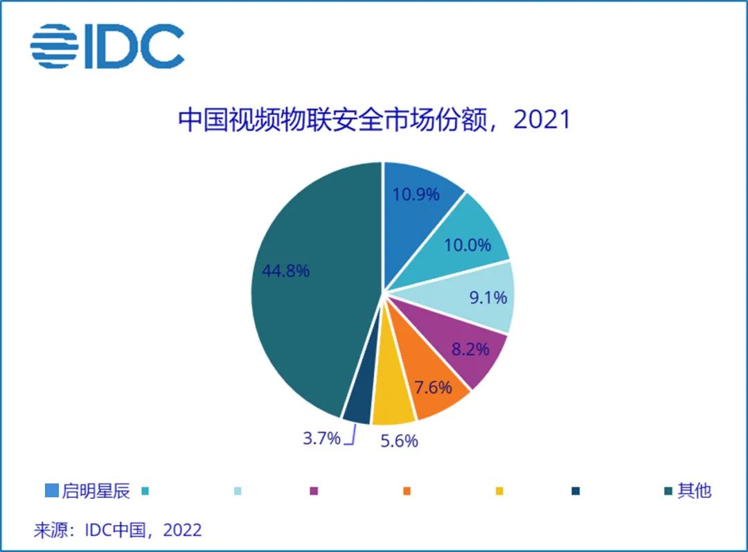 宝运莱·(中国区)最新官方网站