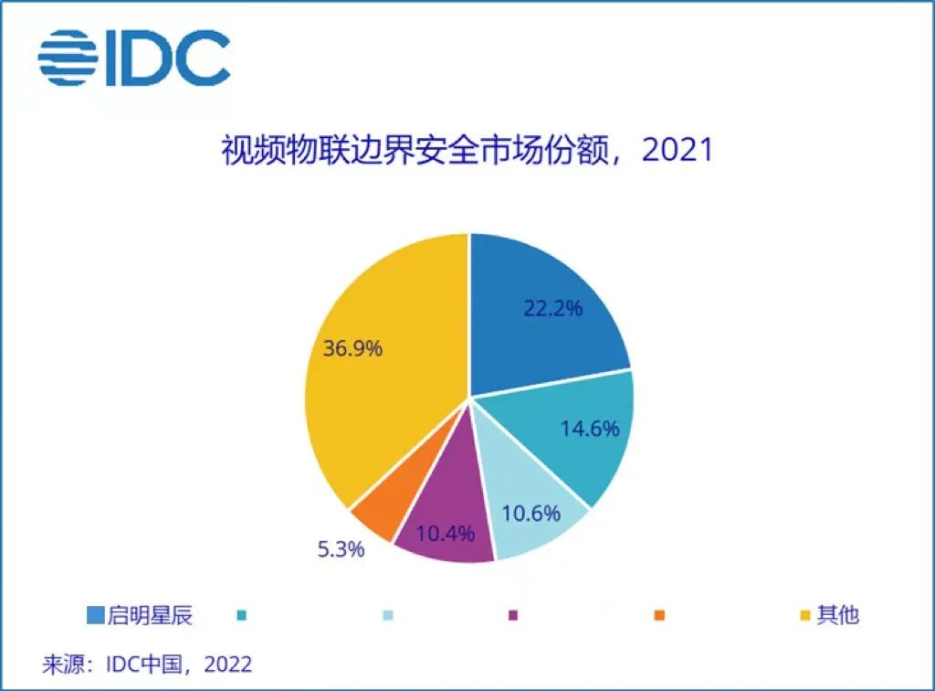 宝运莱·(中国区)最新官方网站