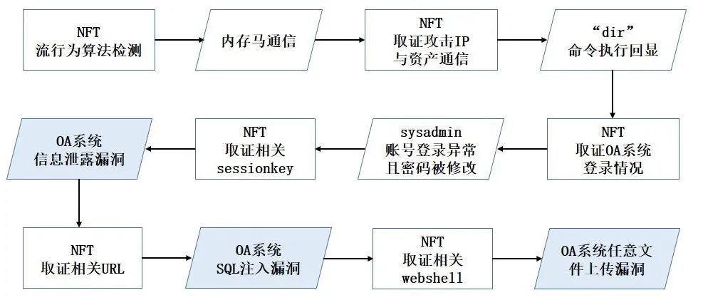 ��������(�й���)���¹ٷ���վ