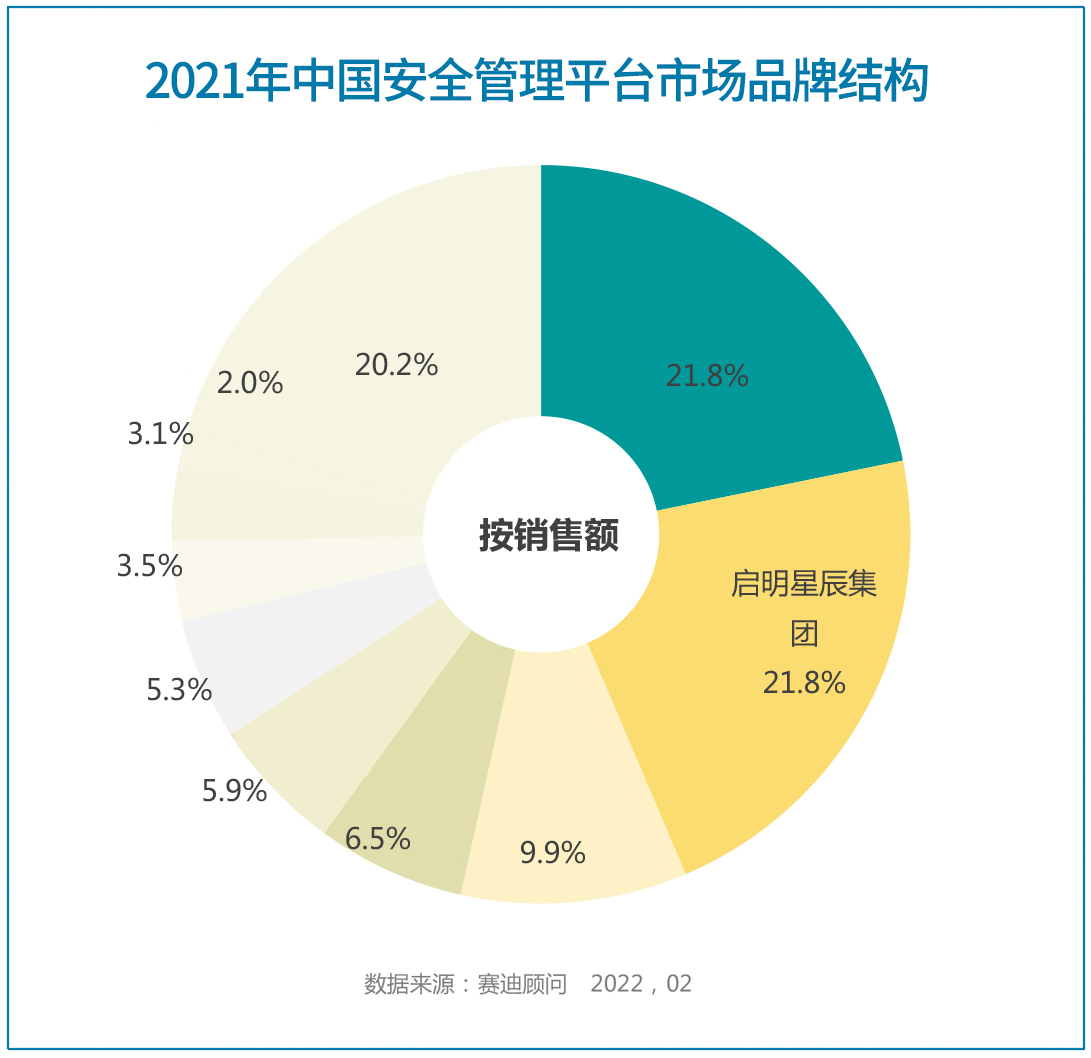 宝运莱·(中国区)最新官方网站