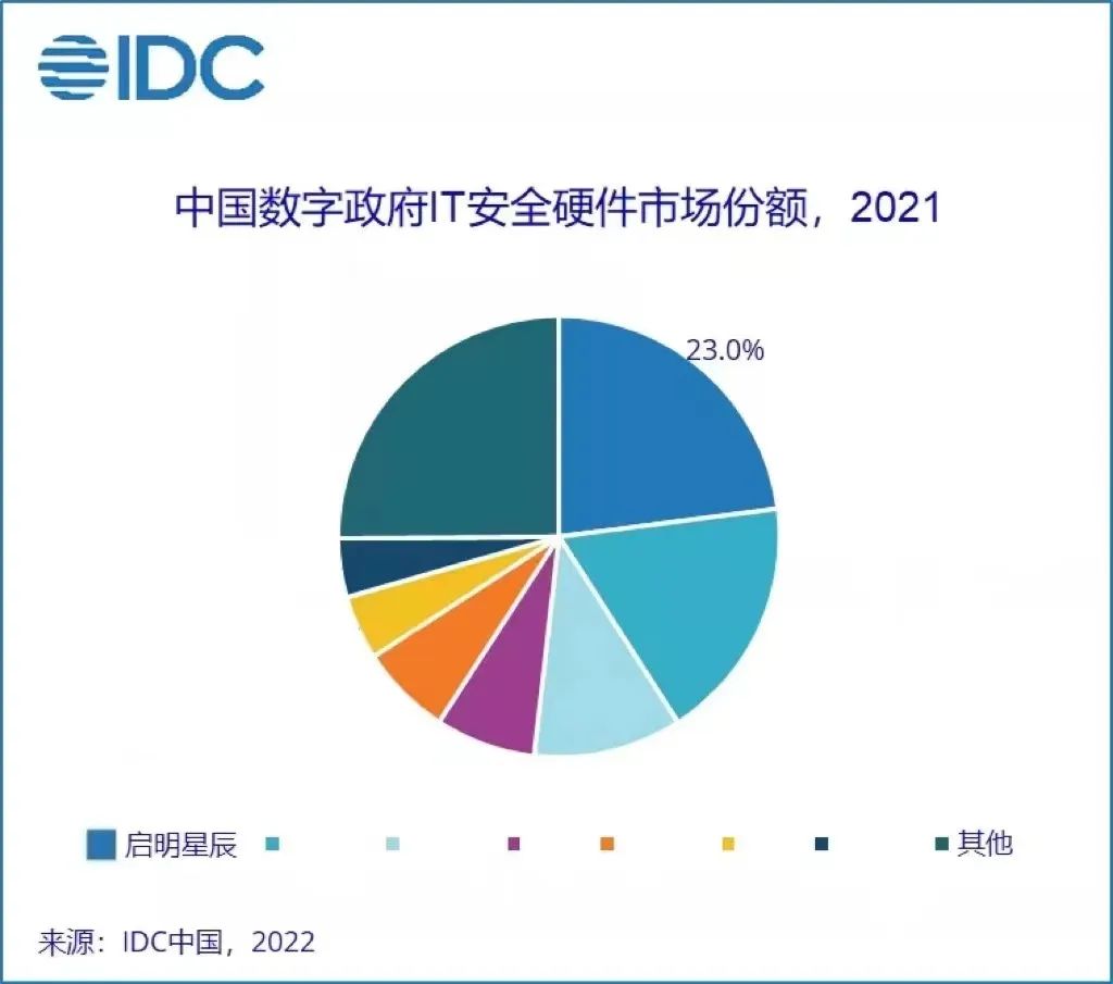±¦ÔËÀ³¡¤(ÖйúÇø)×îйٷ½ÍøÕ¾